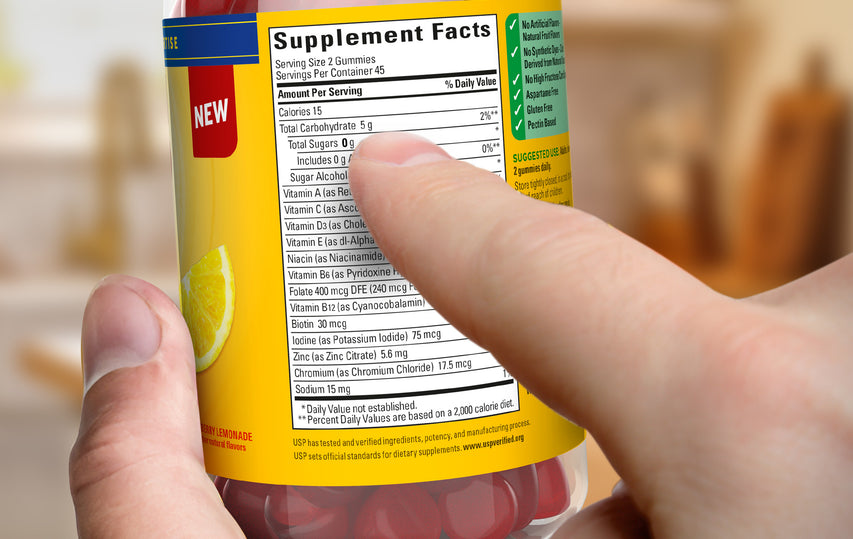image for article - What Does Zero Sugar Mean on a Supplement Label?