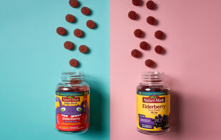 image for article - Do Gummy Vitamins Work?