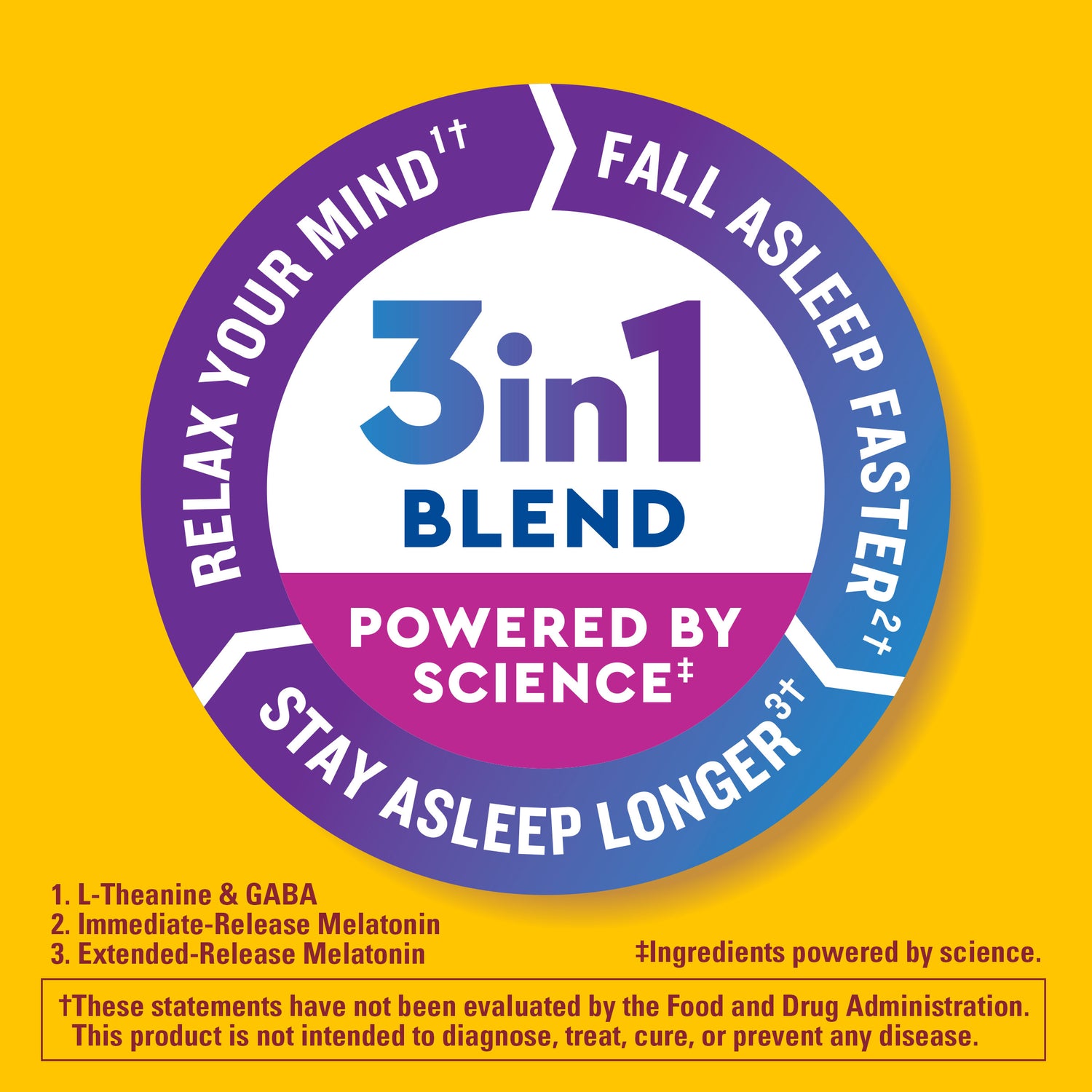 Wellblends™ Sleep Longer® Tablets |
