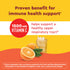 Wellblends™ Immune MAX® Fizzy Drink Mix | 