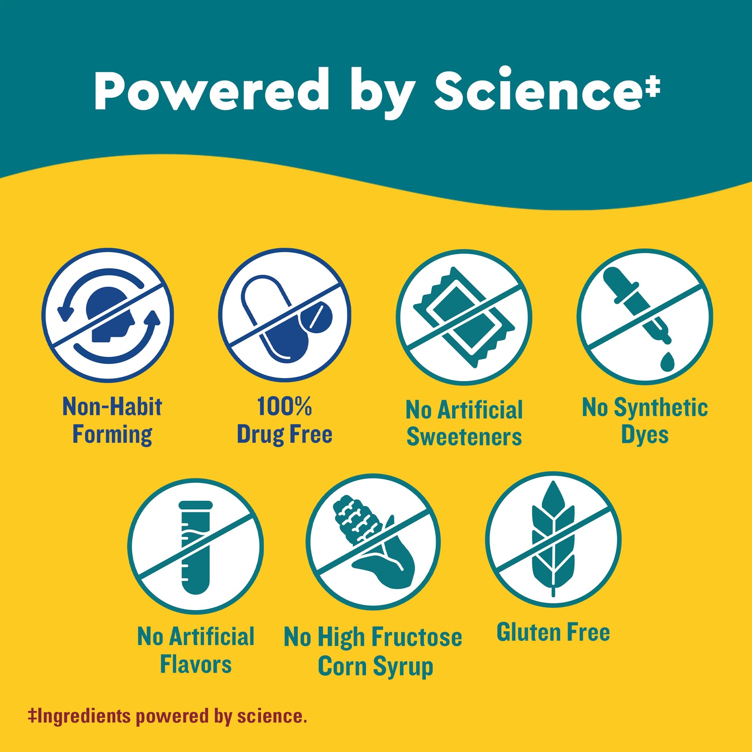 Wellblends™ Calm Mind & Body® Gummies |