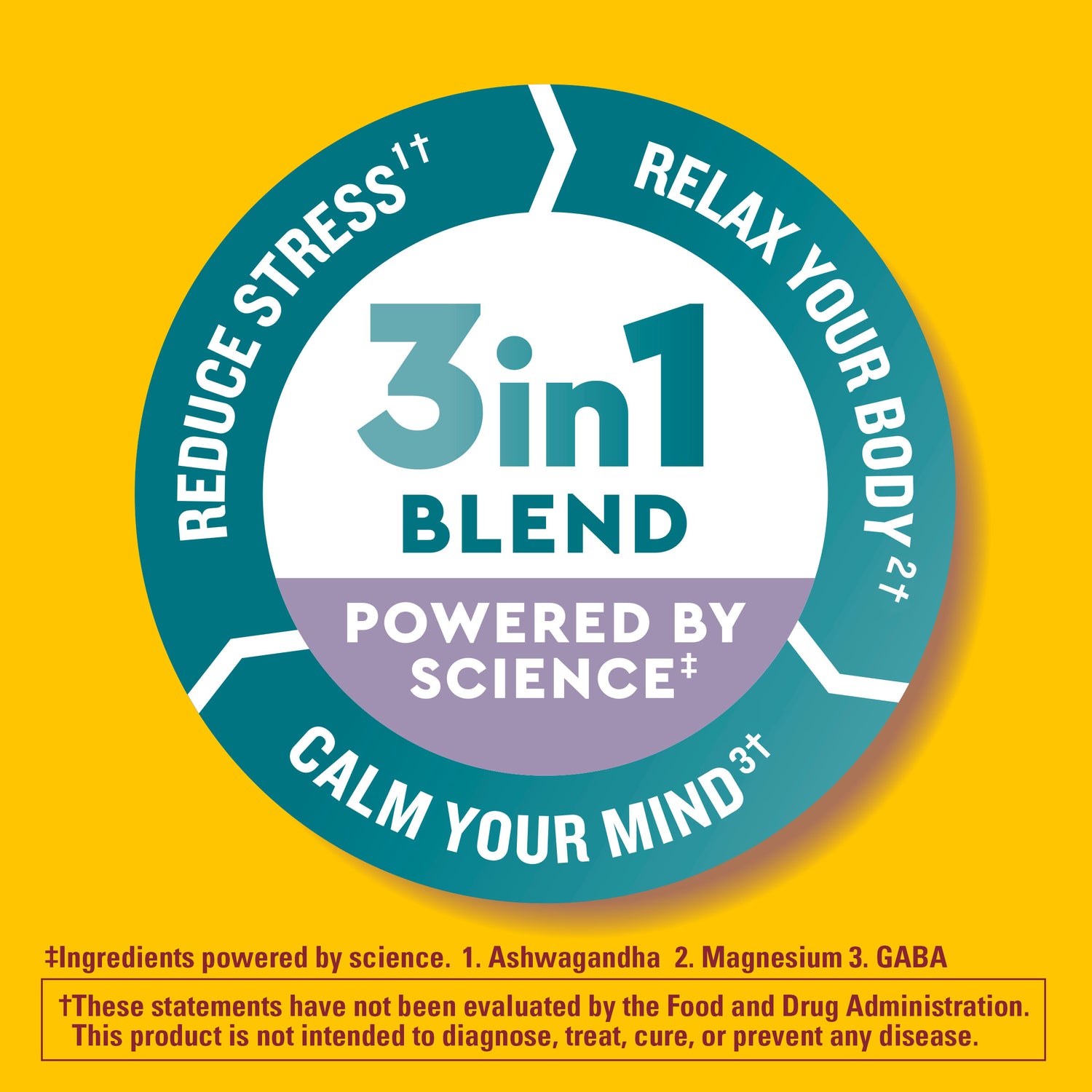 Wellblends™ Calm Mind & Body® Gummies |