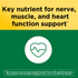 550 mg Potassium Gluconate Tablets | 
