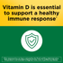 Vitamin D3 2000 IU (50 mcg) Tablets | 