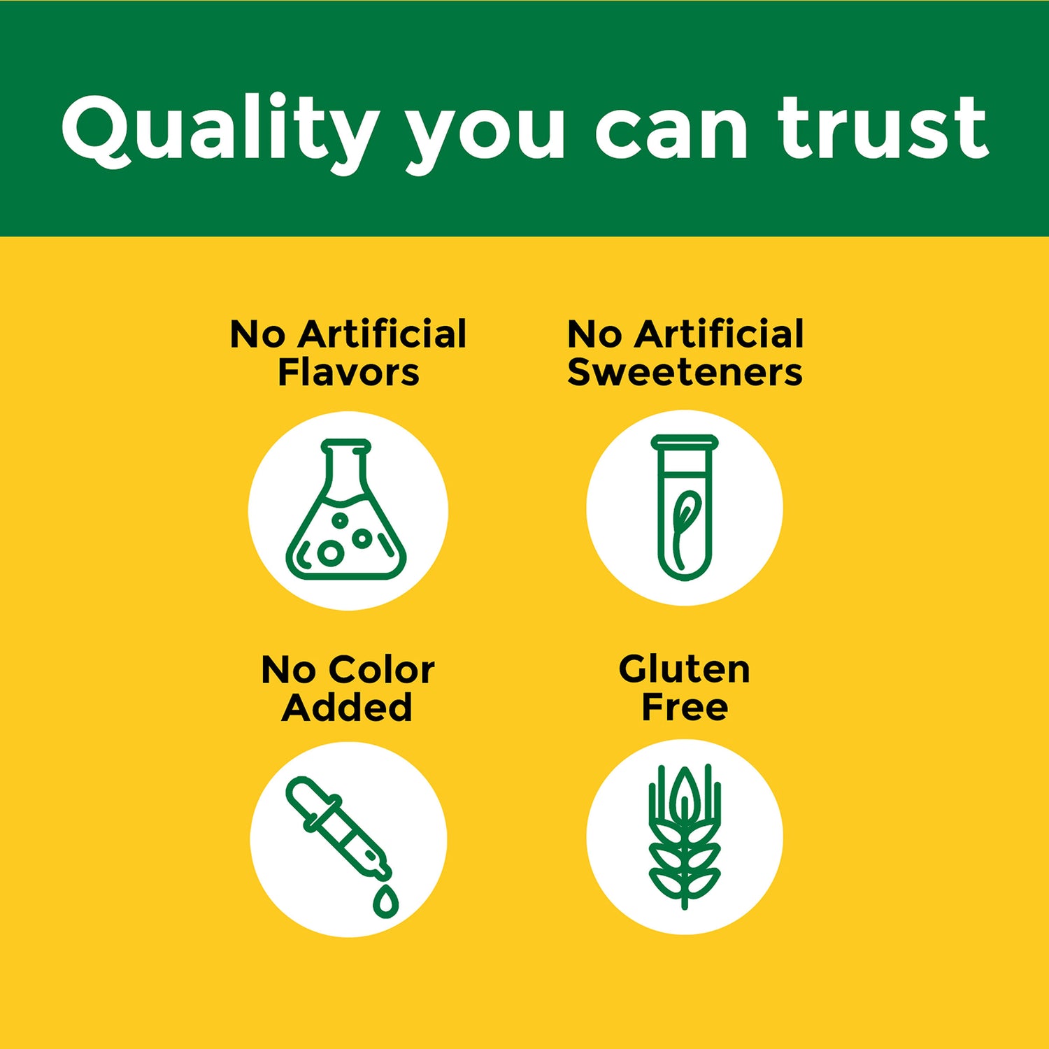 Better Absorption‡ Berberine Phytosome 550 mg Capsules | Quality assurance icons for Berberine Phytosome indicating no artificial flavors, sweeteners, or colors added, and gluten-free.