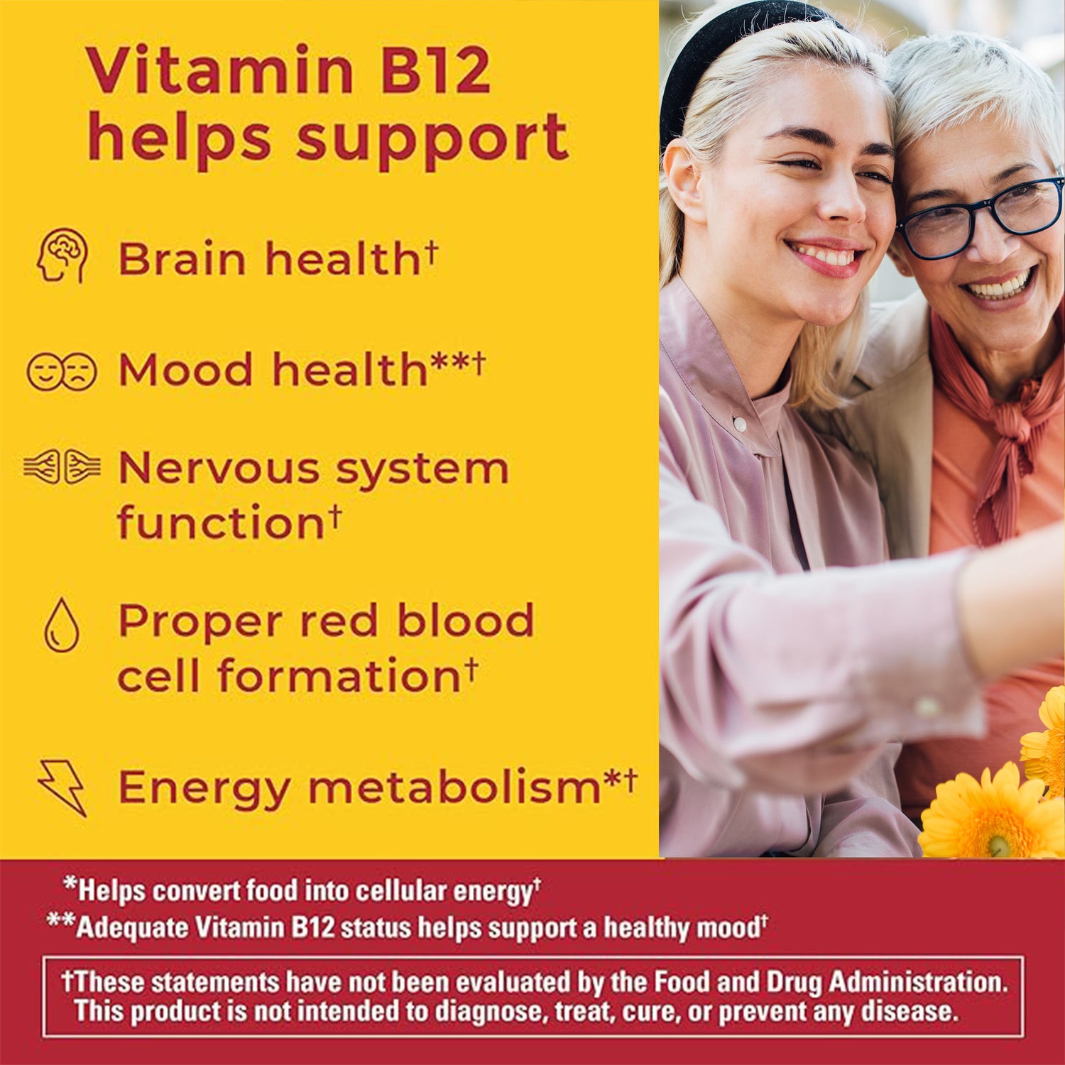 Zero Sugar‡ Energy◆ B12 Gummies 1000 Mcg Per Serving | Graphic showing two people and Vitamin B12 benefits including brain health, mood health, nervous system function, red blood cell formation, and energy metabolism on a yellow and red background.