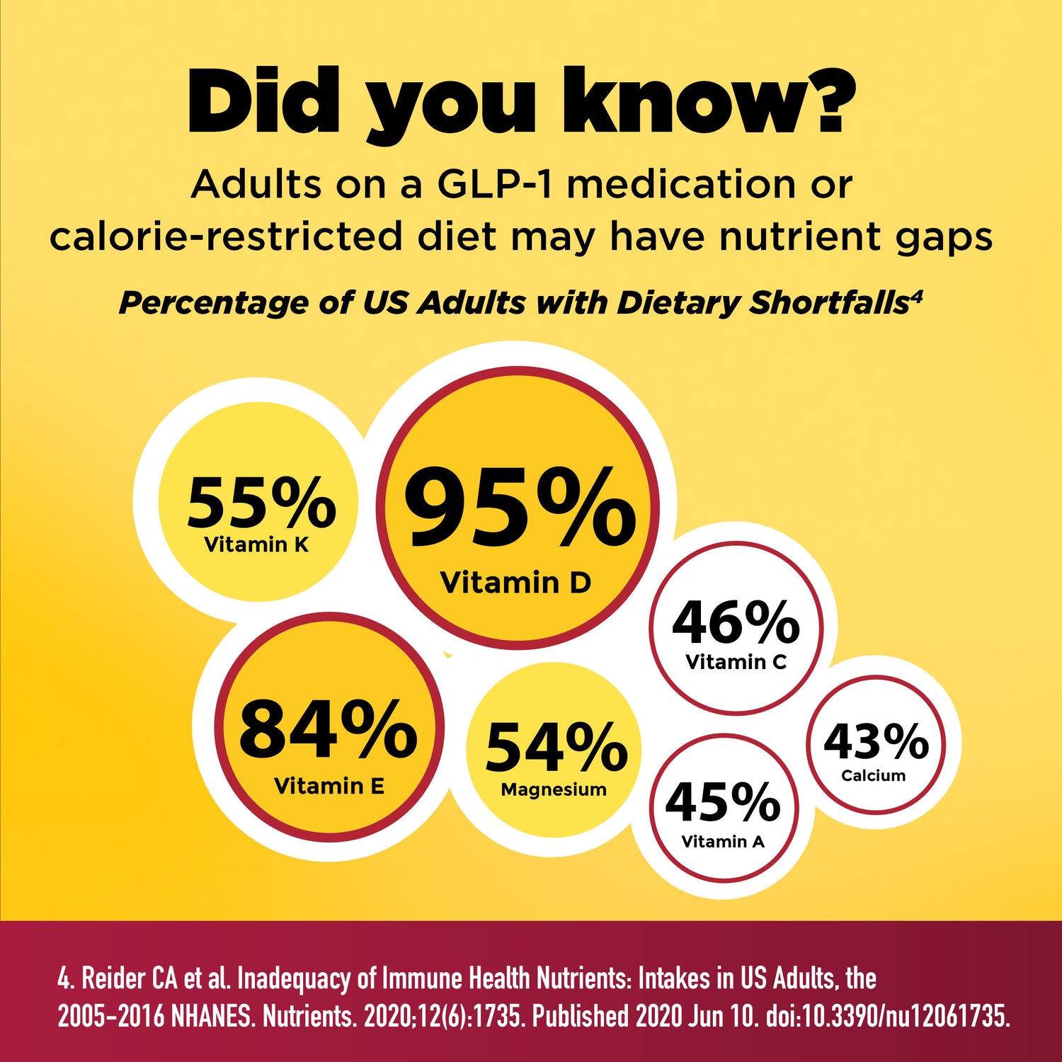 nature made glp 1 companion health pack daily packets GLP-1 Companion Health Pack Daily Packets nature made glp 1 companion health pack daily packets GLP-1 Companion Health Pack Daily Packets
