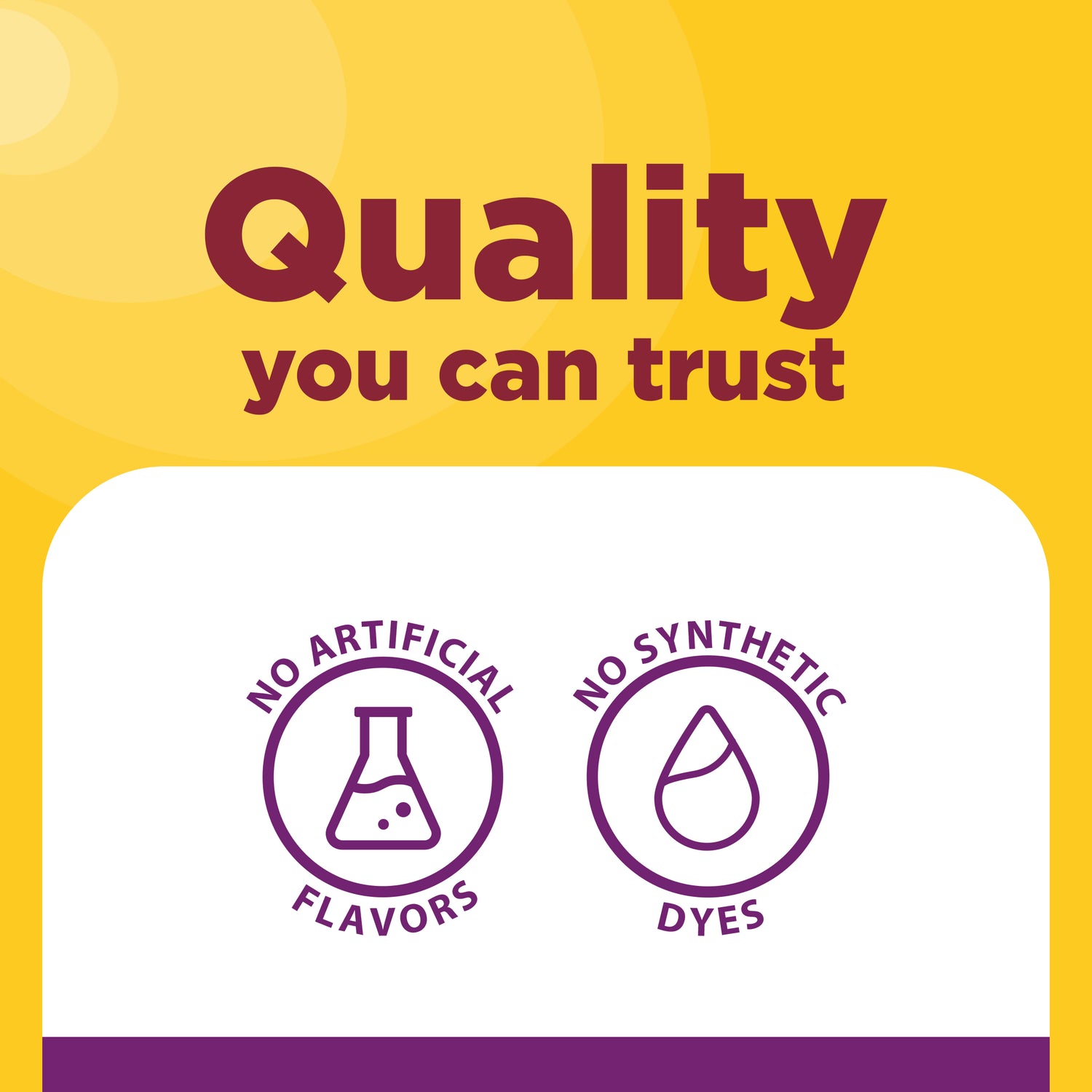 Digestive Probiotics Extra Strength 8 Billion CFU per 2 Probiotic Gummies | Advertisement with 'Quality you can trust' text and icons on a yellow and purple background