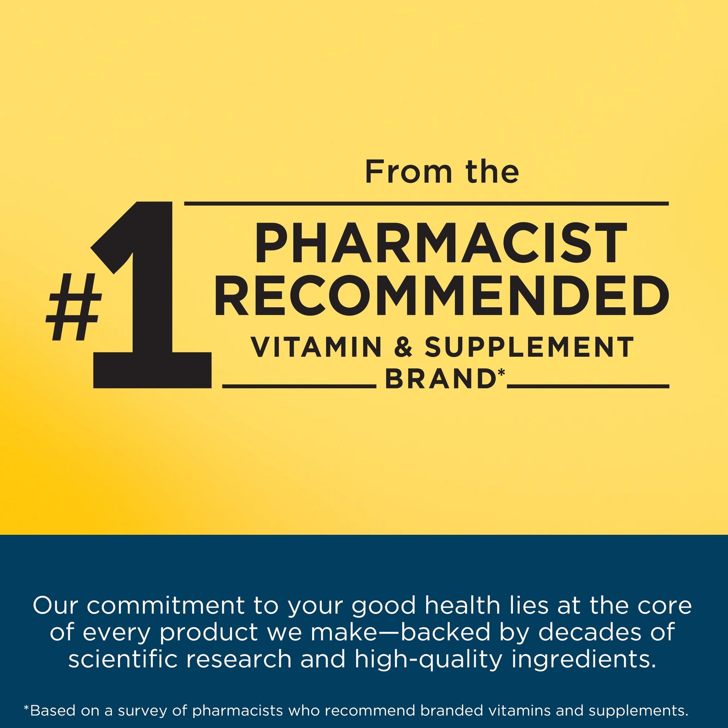 Men's Multi + Omega-3 Gummies | Number one pharmacist recommended vitamin and supplement brand claim graphic