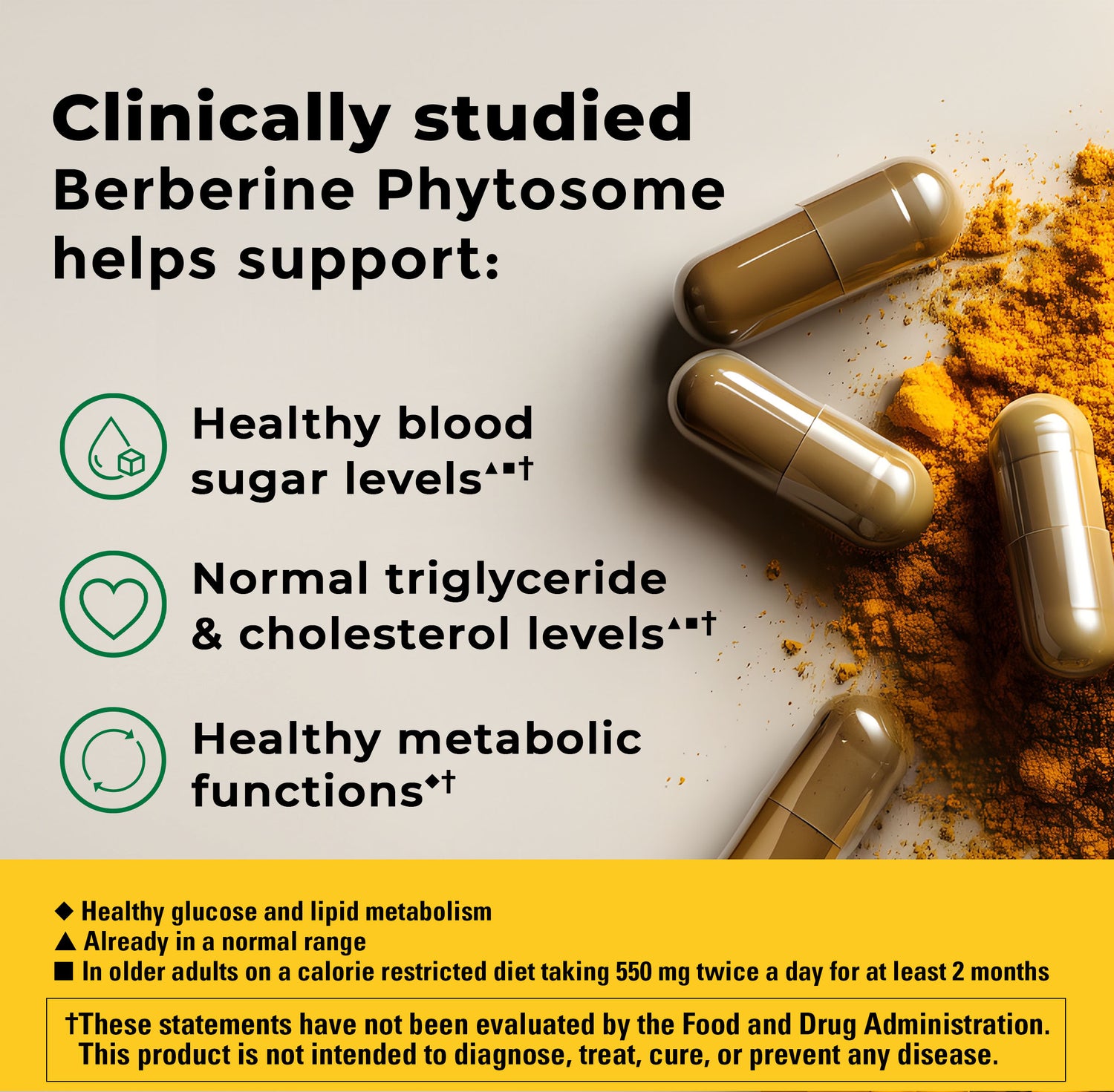 Better Absorption‡ Berberine Phytosome 550 mg Capsules | Berberine Phytosome capsules on turmeric powder with text highlighting benefits for healthy blood sugar, cholesterol, and metabolic function.