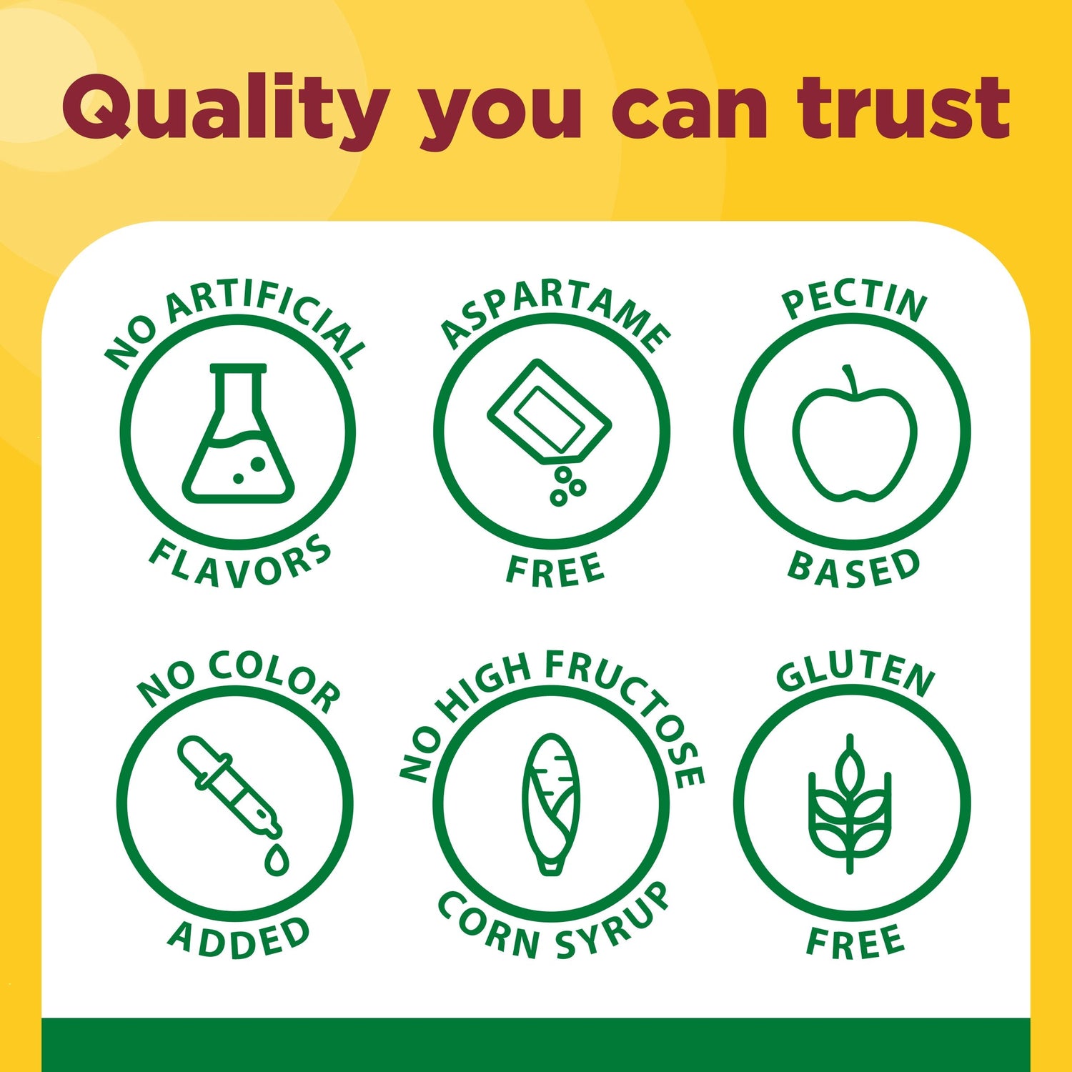 Zero Sugar‡ Energy◆ B12 Gummies 1000 Mcg Per Serving | Nature Made Zero Sugar B12 Gummies with no artificial flavors, no color added, pectin based, gluten free, aspartame free, and no high fructose corn syrup