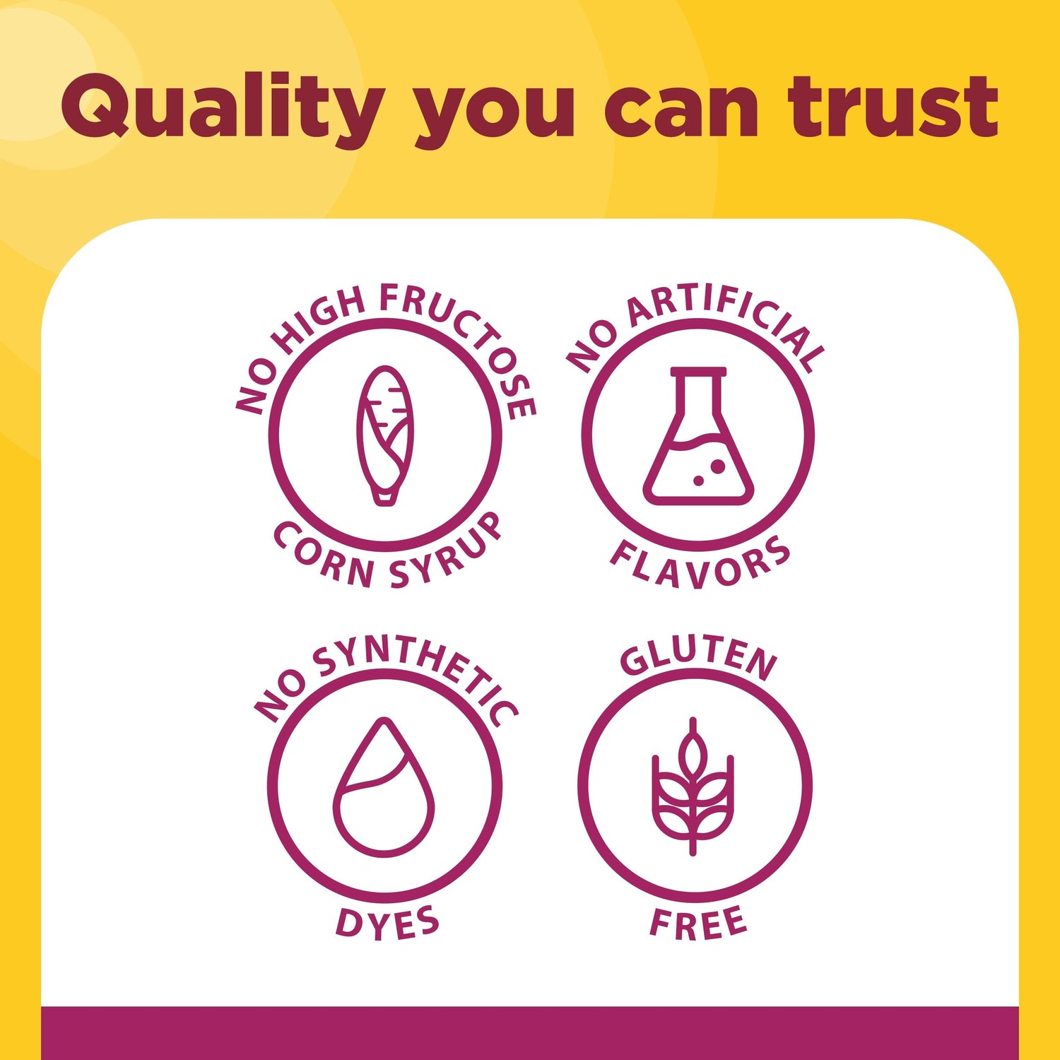 Women's Advanced Multivitamin Gummies 50+ | Nature Made Advanced Multi Women Gummies 50+ 'Quality you can trust' above four circular icons with text: 'No High Fructose Corn Syrup,' 'No Artificial Flavors,' 'No Synthetic Dyes,' and 'Gluten Free.' The design uses a yellow background with a white rounded panel and magenta text/icons.