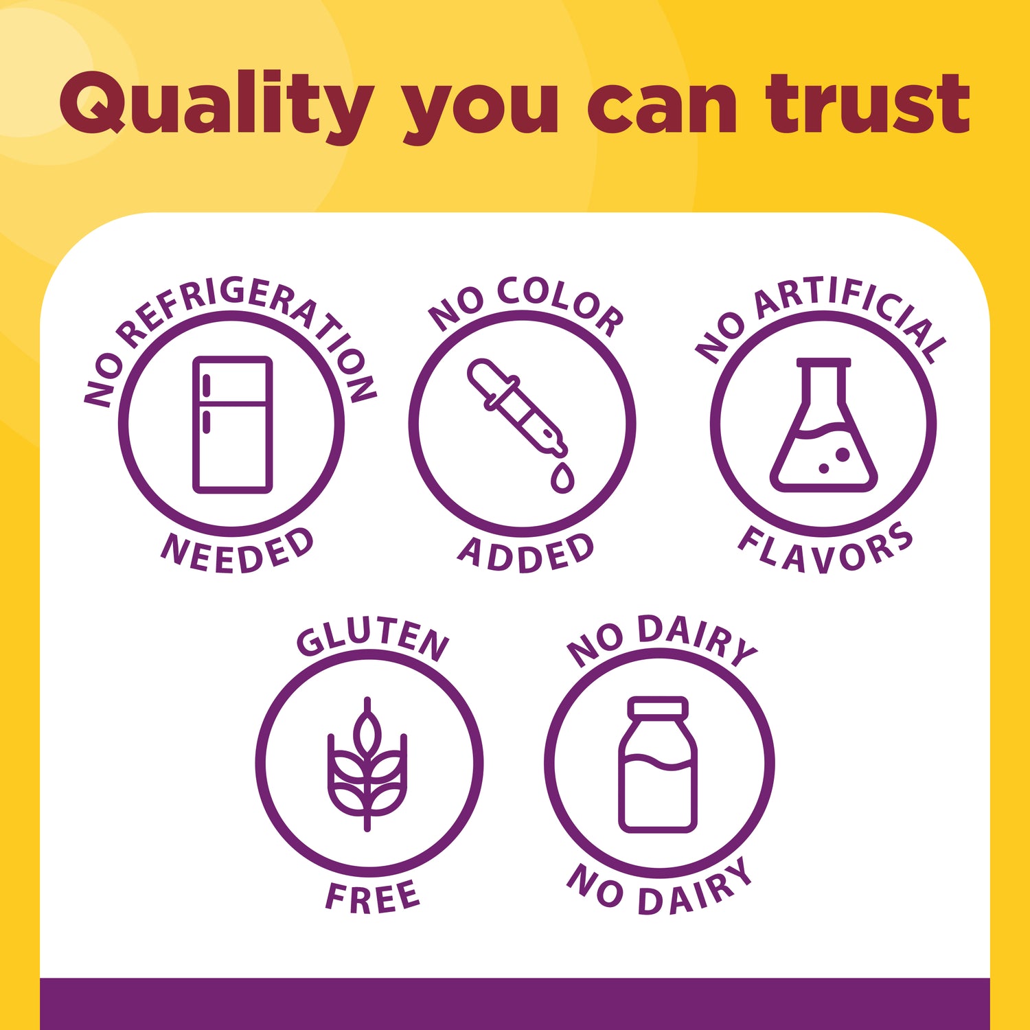 Probiotics 1 Billion CFU From Live Cultures Capsules | 