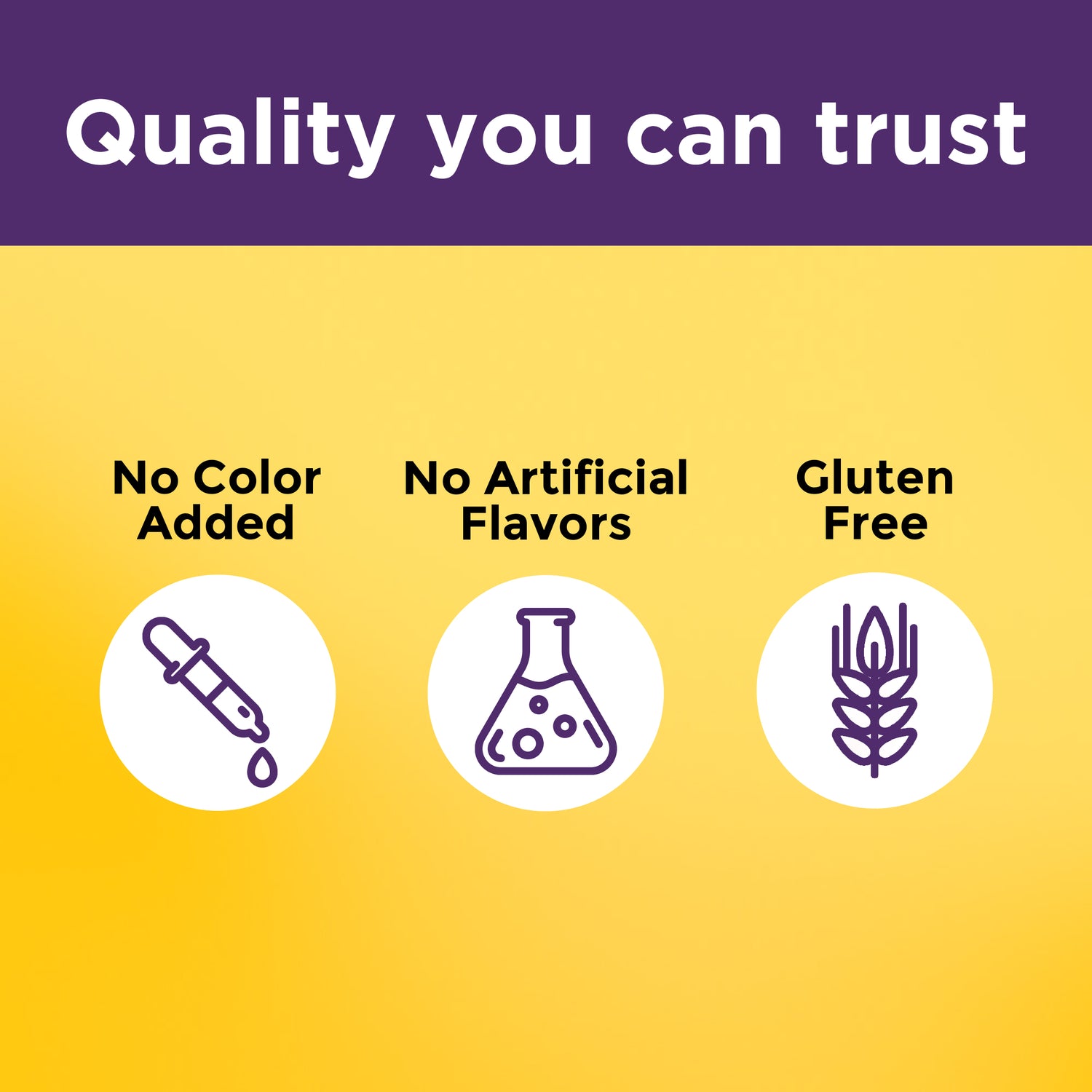Biotin 1000 mcg Softgels | 'Quality you can trust' text and icons for no color added, no artificial flavors, and gluten free on a yellow background.