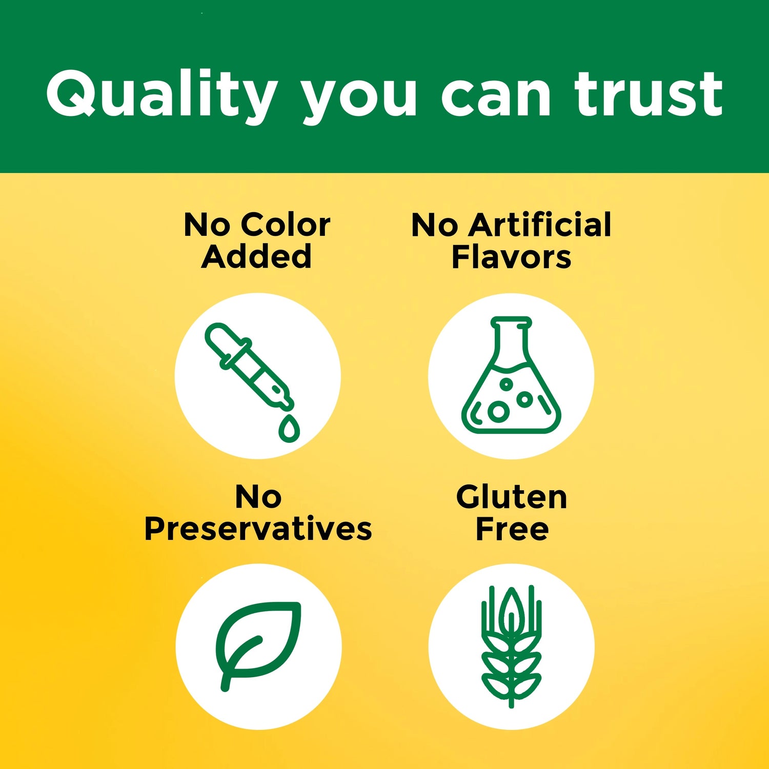 Vitamin B12 Maximum Strength 5000 mcg Softgels | Vitamin B12 Maximum Strength 5000 mcg Softgels product label with icons and text indicating 'No Color Added', 'No Artificial Flavors', 'No Preservatives', and 'Gluten Free' on a green and yellow background.