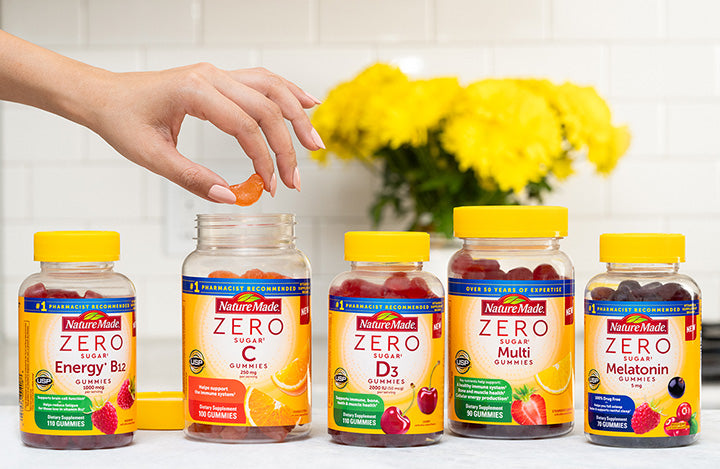 cta image for Gummies 