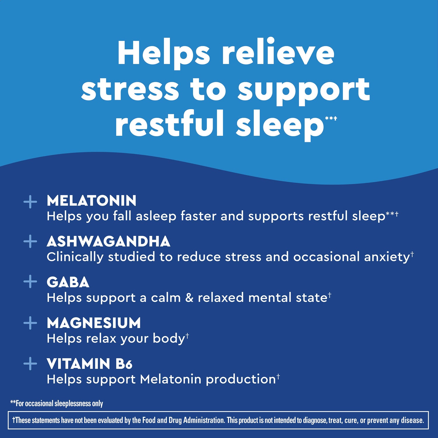 Wellblends™ Sleep & Relieve Stress™ Gummies | 