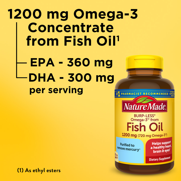 BurpLess♦ Omega3 From Fish Oil 1200 mg Softgels, One Per Day & Nature