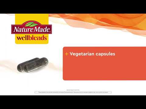  | Wellblends™ Immune & Respiratory